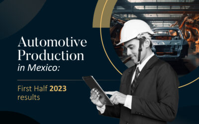 Automotive Production in Mexico: First Half 2023 Results